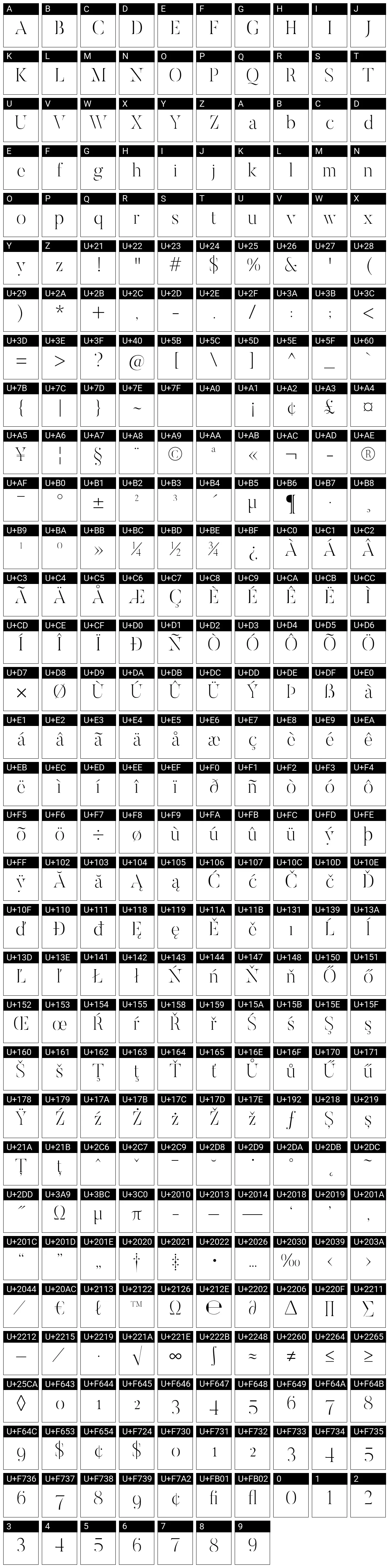 Download Butler Stencil UltraLight Font for Free | FontFreeDownload.com